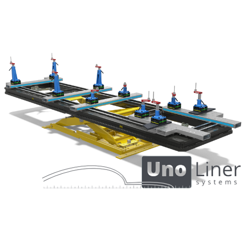 UnoLiner