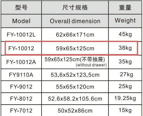 0ee1a084-2f0e-4b4b-ad7c-390e6d89260d